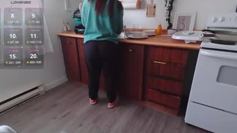 Kittyymaze online show from 12-21-24, 06:23