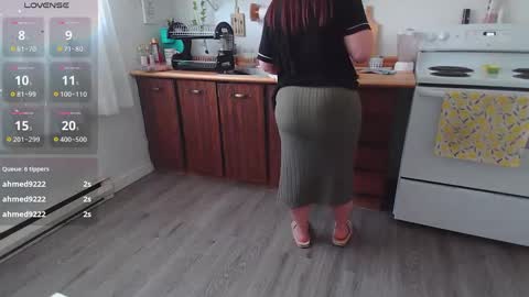 Kittyymaze online show from 01-21-25, 06:55