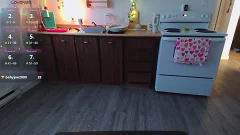 Kittyymaze online show from 01-30-25, 12:37