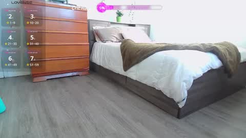 Kittyymaze online show from 02-17-25, 09:08