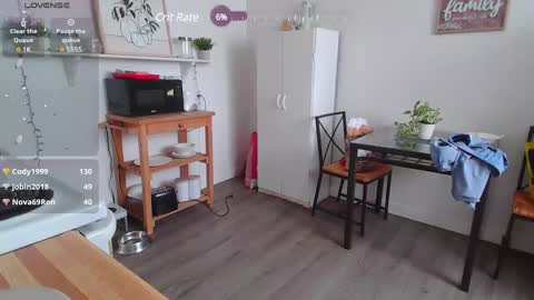 Kittyymaze online show from 02-25-25, 04:42