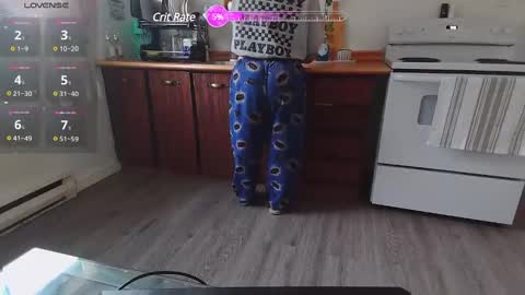 Kittyymaze online show from 03-12-25, 11:42