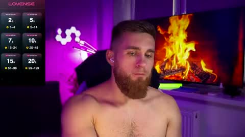 Sweet boy online show from 05-20-26, 03:18