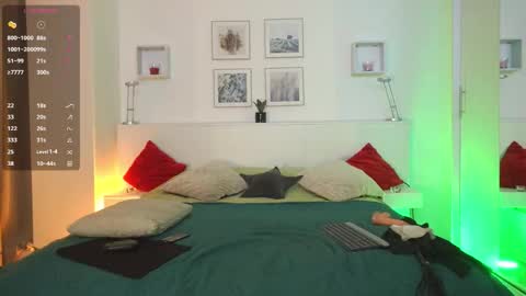 Viktoria White  online show from 10-29-25, 03:36