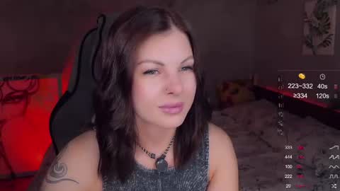 Snapshot of labanditta chatting on 07-03-26, 12:22 LaBandita online show from 07-03-26, 12:22