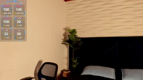 labrinthteasing online show from 10-11-25, 12:15