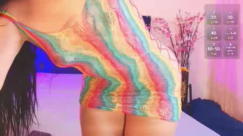 Snapshot of latinnangel chatting on 09-11-25, 06:19 latinnangel online show from 09-11-25, 06:19