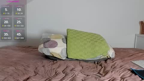 Laura Lara Sommer online show from 03-03-25, 08:43