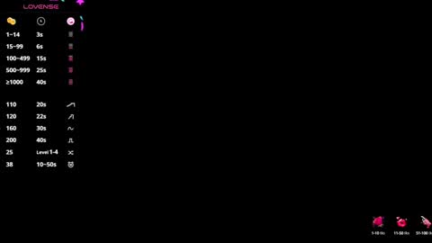 Snapshot of laurita_triplex chatting on 12-31-24, 01:26 Laura - Leo online show from 12-31-24, 01:26