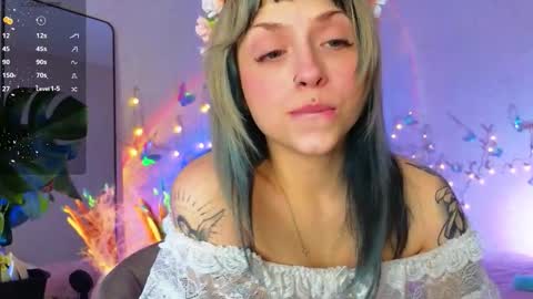 Melissa online show from 03-05-26, 12:12