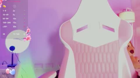 lexy_bran online show from 11-07-25, 11:43