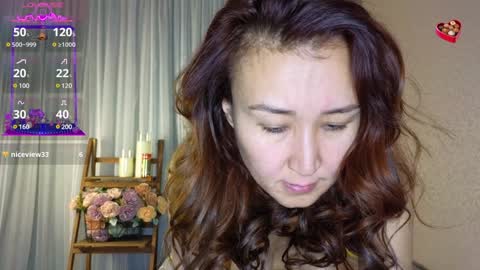 Snapshot of lillypie88 chatting on 12-18-24, 10:35 lillypie88 online show from 12-18-24, 10:35