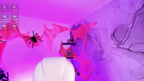 Snapshot of lilokat_ chatting on 11-01-25, 03:52 Lilo online show from 11-01-25, 03:52