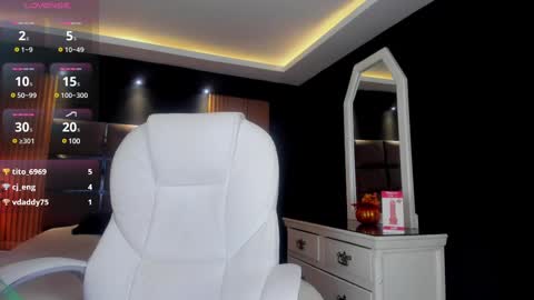 Lily online show from 02-22-25, 07:01