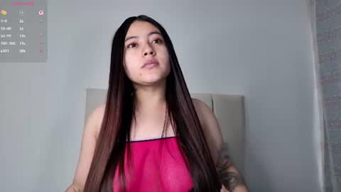 Snapshot of little_caro13 chatting on 06-13-26, 12:03 Independent model carolina online show from 06-13-26, 12:03