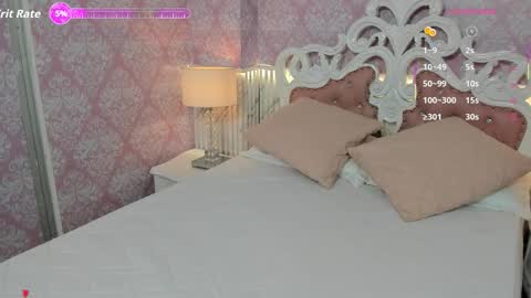 ANNI online show from 12-02-25, 10:09