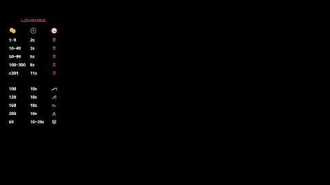 Tania  online show from 01-25-25, 07:49