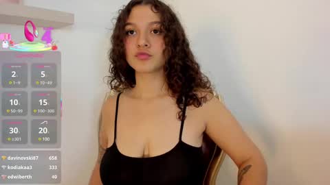 Snapshot of littlesoffi_gh chatting on 02-27-25, 11:31    online show from 02-27-25, 11:31
