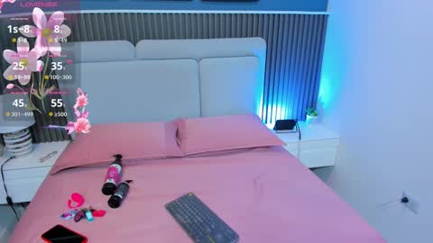 Snapshot of liz__cute chatting on 11-19-25, 11:54 Lizeth online show from 11-19-25, 11:54