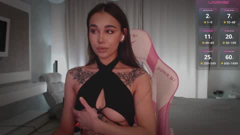 Linn my new page online show from 01-22-25, 05:38