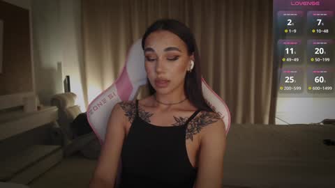 Linn my new page online show from 01-30-25, 07:48