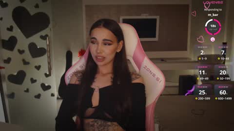 Linn my new page online show from 02-16-25, 09:16