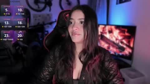 lolaasmith_21 online show from 03-10-26, 04:28