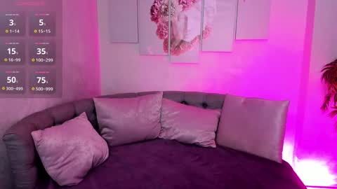 Lolly online show from 01-27-25, 07:56