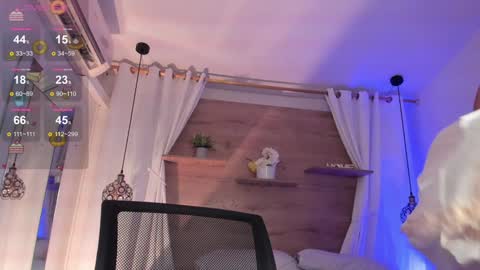 Snapshot of luceroo1 chatting on 01-21-25, 12:29 luceroo1 online show from 01-21-25, 12:29