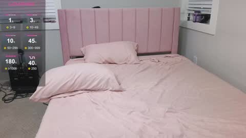 lucydelrey57 online show from 01-05-25, 12:42