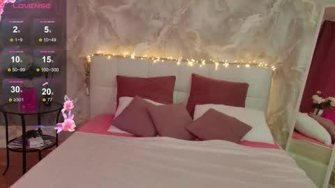 Lucy online show from 02-23-26, 07:17