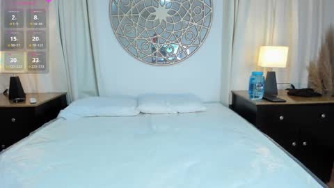 Lucy online show from 02-15-25, 05:50