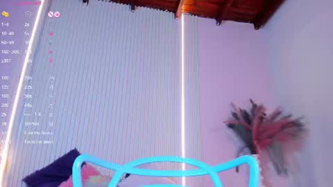 Snapshot of lucywild8 chatting on 07-25-26, 08:50 Lucy Wold online show from 07-25-26, 08:50