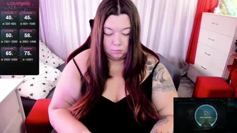 Snapshot of lunar_panda chatting on 01-25-25, 09:15 Ness online show from 01-25-25, 09:15