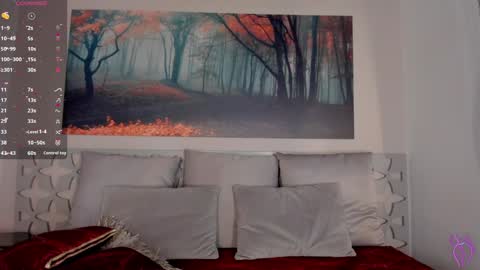 Snapshot of lunaruso chatting on 01-19-25, 10:28 Luna Ruso online show from 01-19-25, 10:28