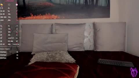 Snapshot of lunaruso chatting on 02-06-25, 11:15 Luna Ruso online show from 02-06-25, 11:15