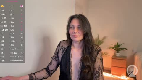 Lyanka Sweet online show from 04-12-26, 06:51