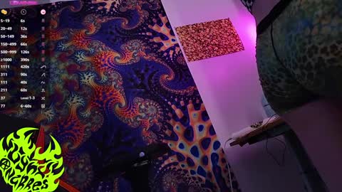 Snapshot of lynxanarres chatting on 03-08-25, 04:12 Lynx Anarres online show from 03-08-25, 04:12