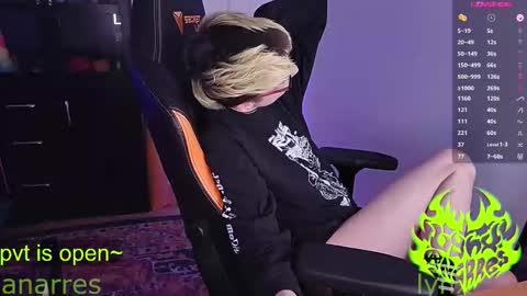 Lynx Anarres online show from 12-20-25, 04:30