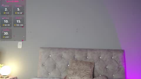Snapshot of madissonkay chatting on 07-18-26, 07:06 online show from 07-18-26, 07:06