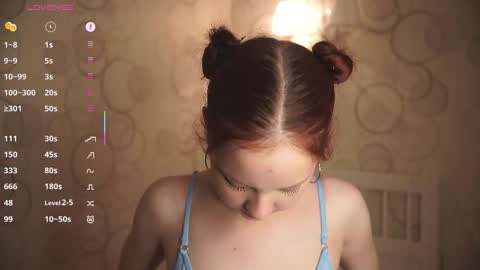 Maisie online show from 11-16-25, 06:13