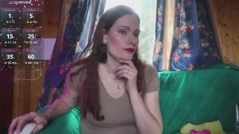 Mal Dee online show from 04-14-26, 07:58