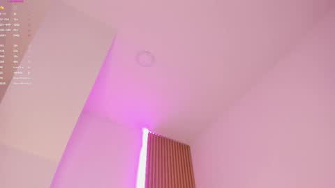 Snapshot of mara_betancurt chatting on 04-30-26, 07:53 Mara online show from 04-30-26, 07:53