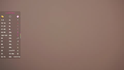 Snapshot of margarethowell chatting on 04-05-26, 08:33 Margaret online show from 04-05-26, 08:33