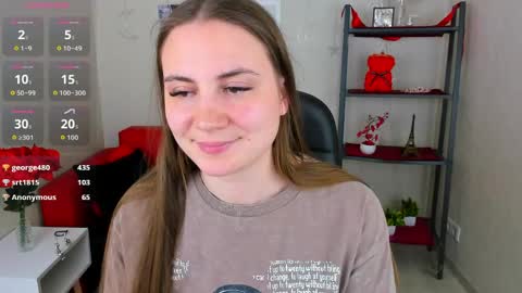 Snapshot of margo_sweety_ chatting on 04-30-26, 08:57 Margo online show from 04-30-26, 08:57