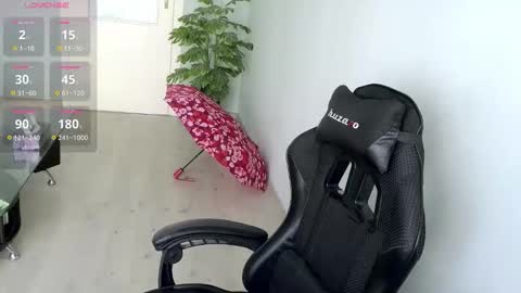 maribor5879 online show from 10-08-25, 09:29