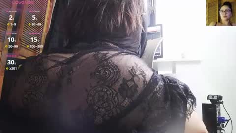 Snapshot of marilynetthan chatting on 07-15-26, 02:33 marilynetthan online show from 07-15-26, 02:33