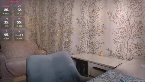 Mary Lou online show from 03-17-26, 05:33