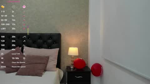 Rocio online show from 02-18-26, 03:35