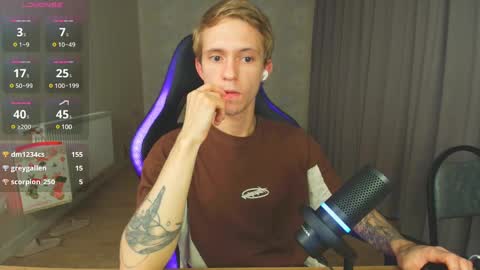 Max Gen with tats 24years  And Ethan without tats 20 years online show from 01-04-25, 09:31